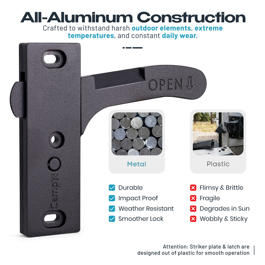 Aluminum RV Screen Door Latch Right Handle Replacement Kit for Travel Trailer, Camper, Motorhome - (RH)