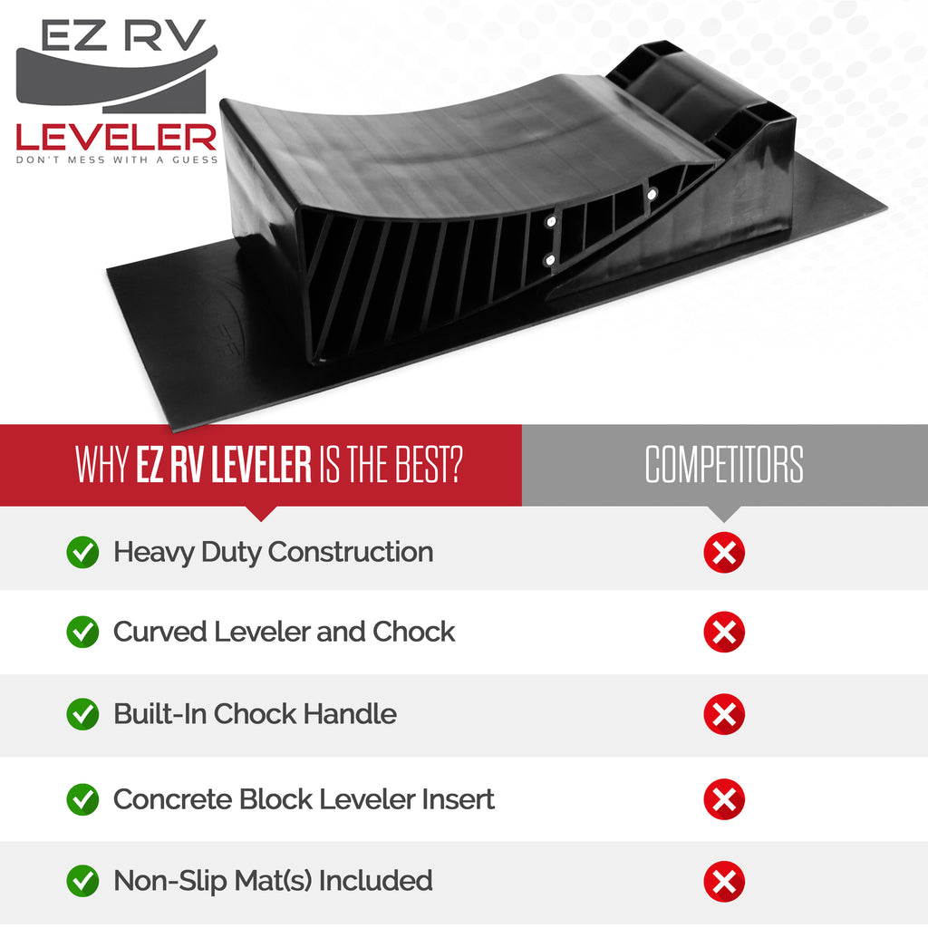 EZ RV Leveler Blocks Camper Curved Leveling Ramps Trailer Tire Levelers - 2 Axle