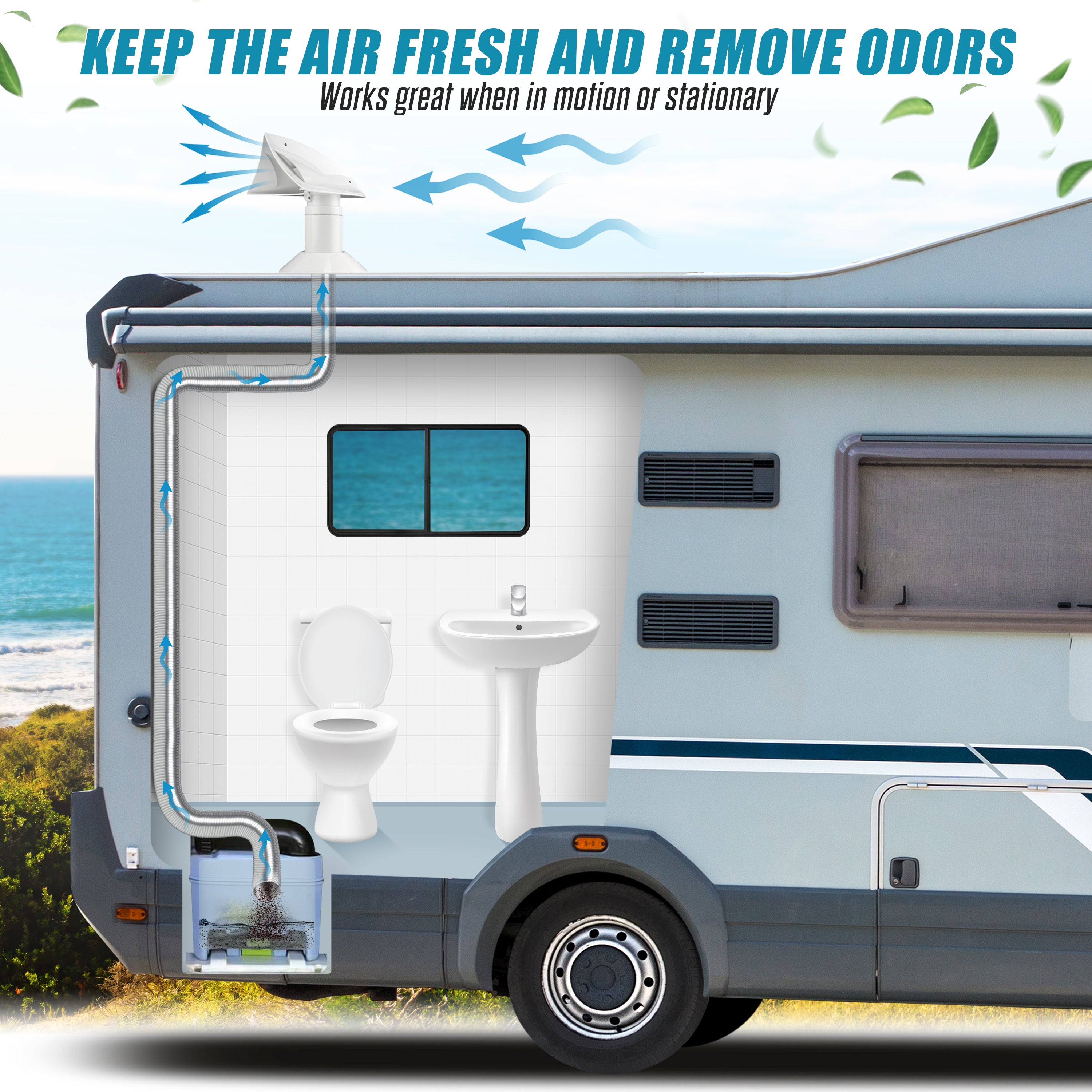 Stink Slink Universal Swiveling RV Sewer Black and Grey Holding Tank Plumbing Roof Vent Cap - White