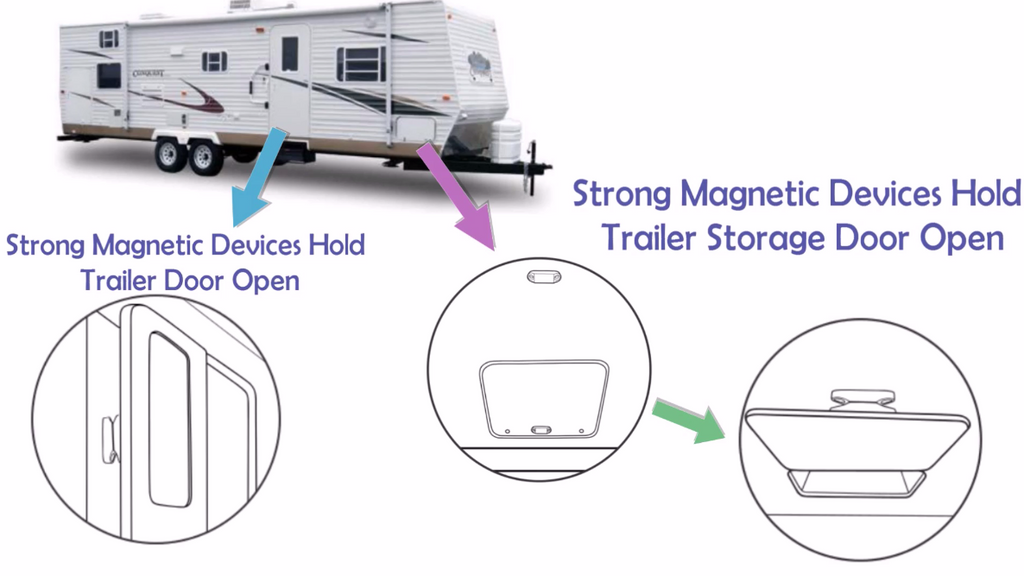 White RV Trailer Magnetic Door Baggage Door Catch Camper - #1 Strongest - 5 Sets