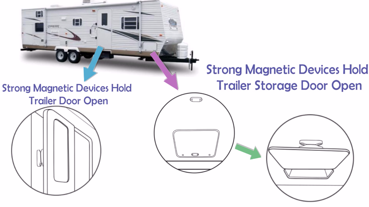 White RV Trailer Magnetic Door Baggage Door Catch Camper - #1 Strongest - 5 Sets