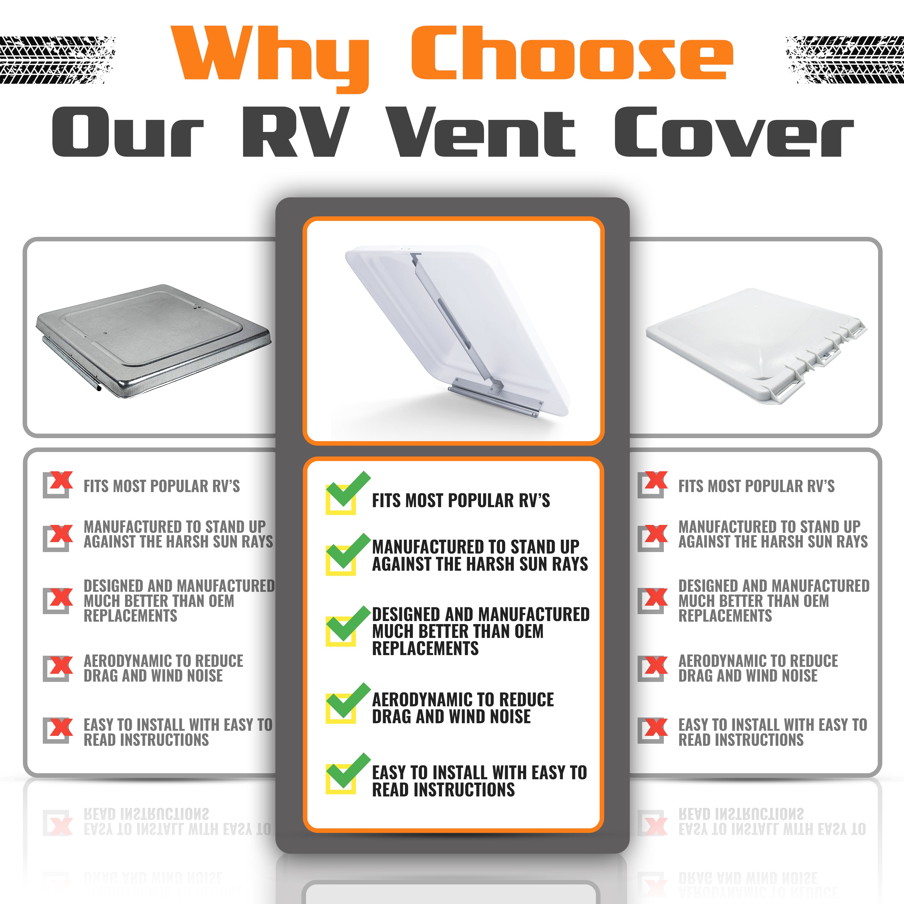 Camp'N 14" Universal RV, Trailer, Camper, Motorhome Roof Vent Cover - Vent Lid Replacement (White 2 Pack)